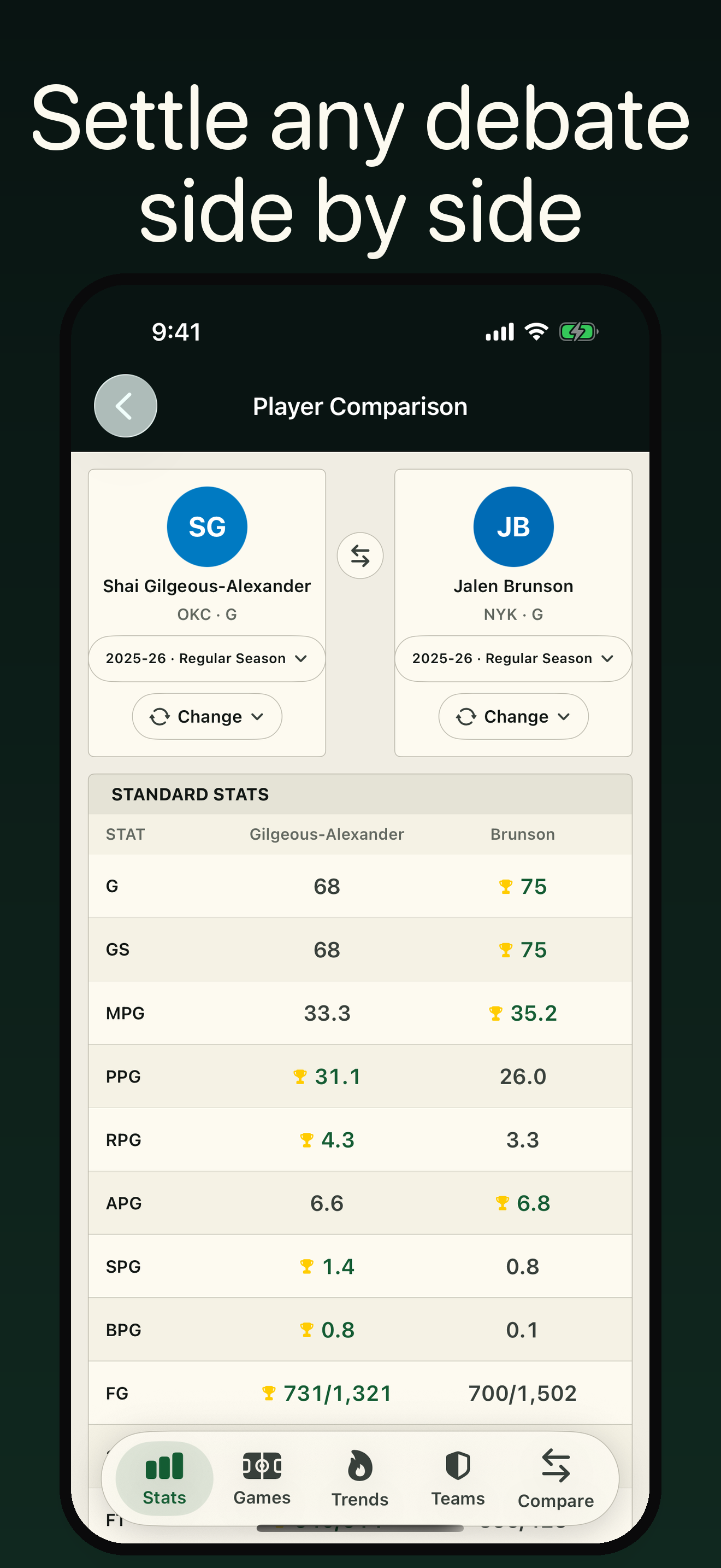 Head to head. Two players compared side by side