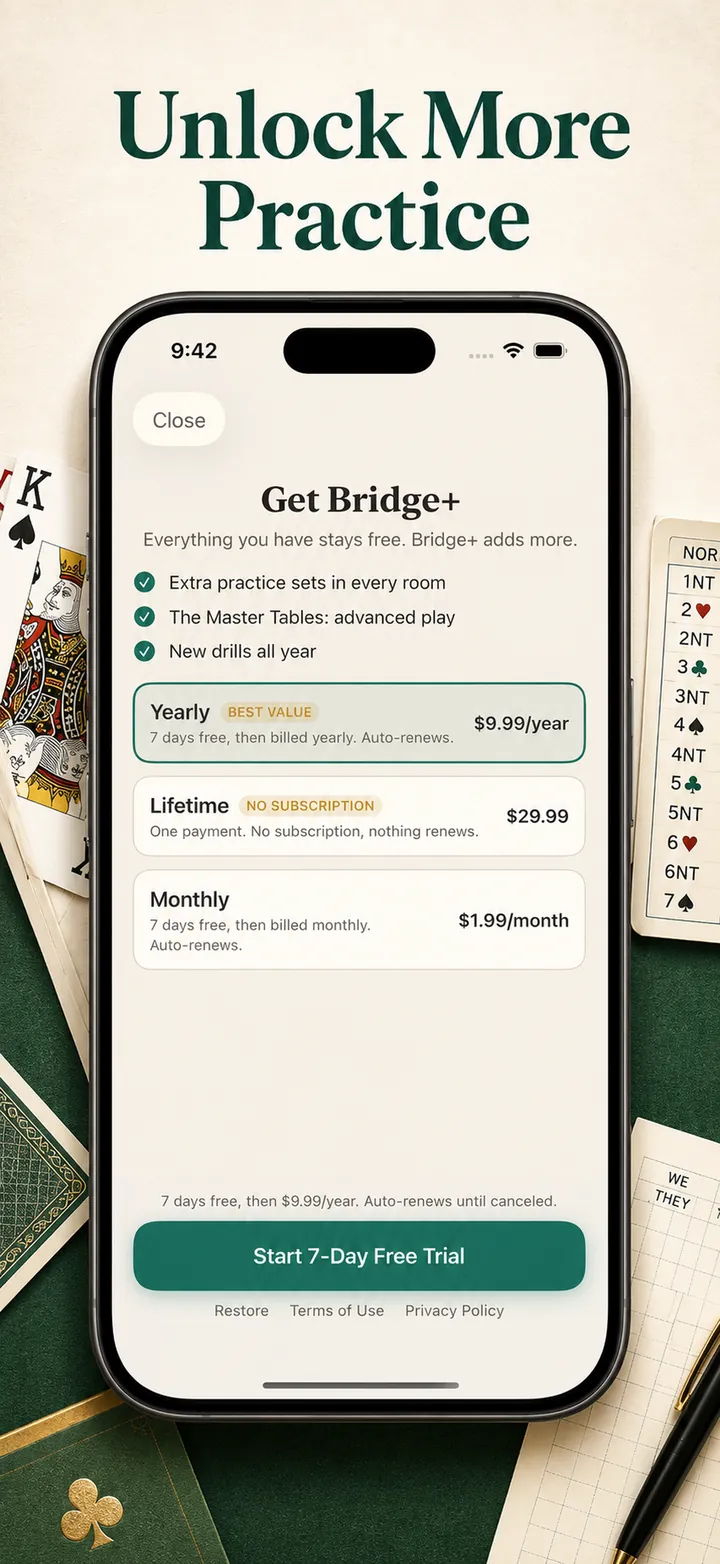 Go deeper. Bridge+ and the Master Tables