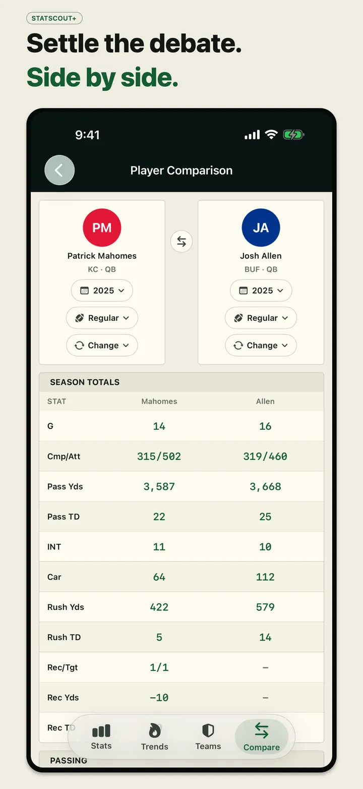 Head to head. Two players compared side by side