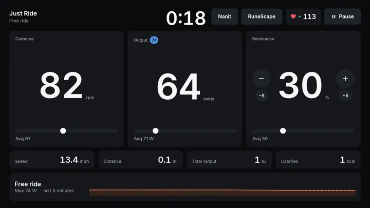 Pelojack live ride screen with cadence, output, resistance, speed, distance, and a live power graph. The displayed telemetry is simulated.