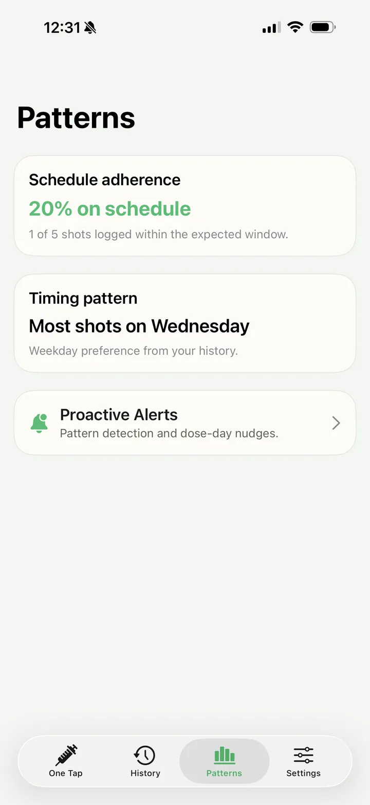 Patterns: schedule adherence and timing trends from your history