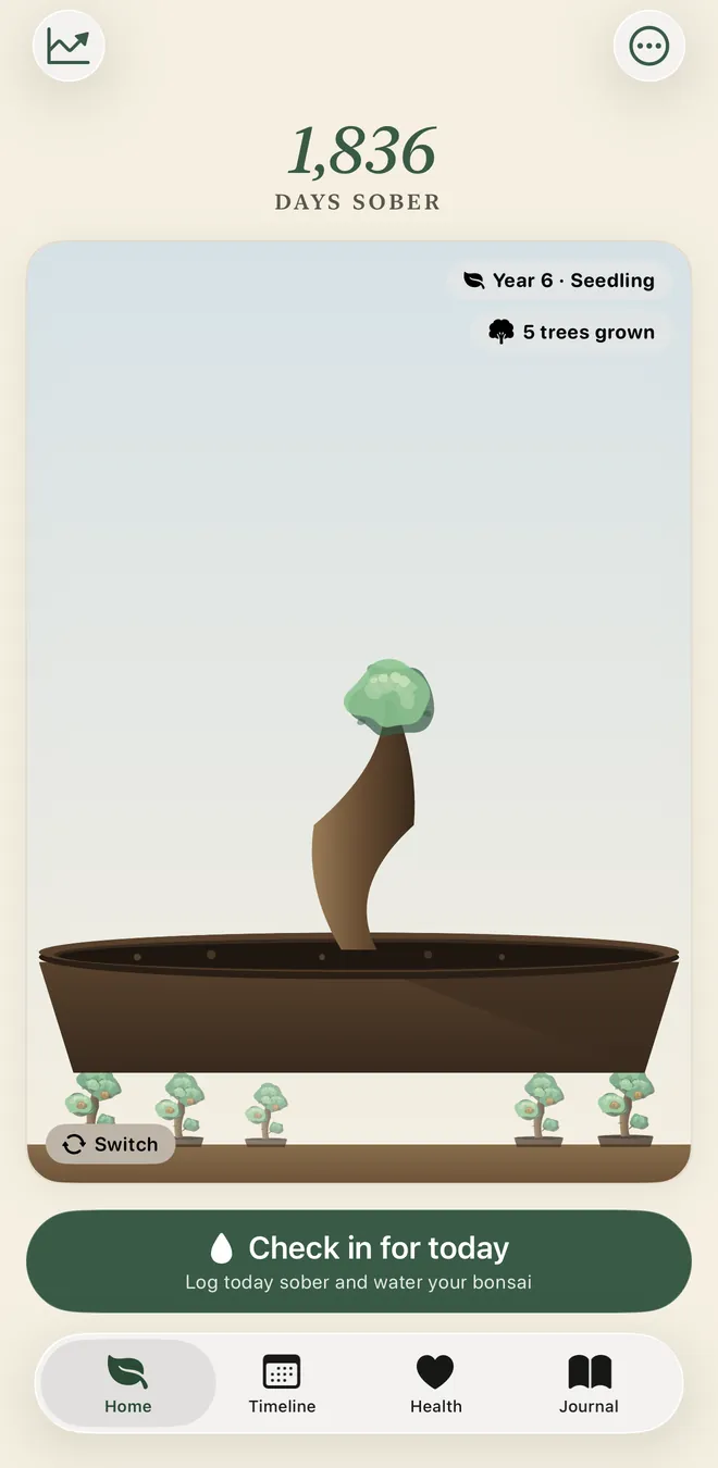 Day counter: 1,836 days sober with your growing bonsai grove