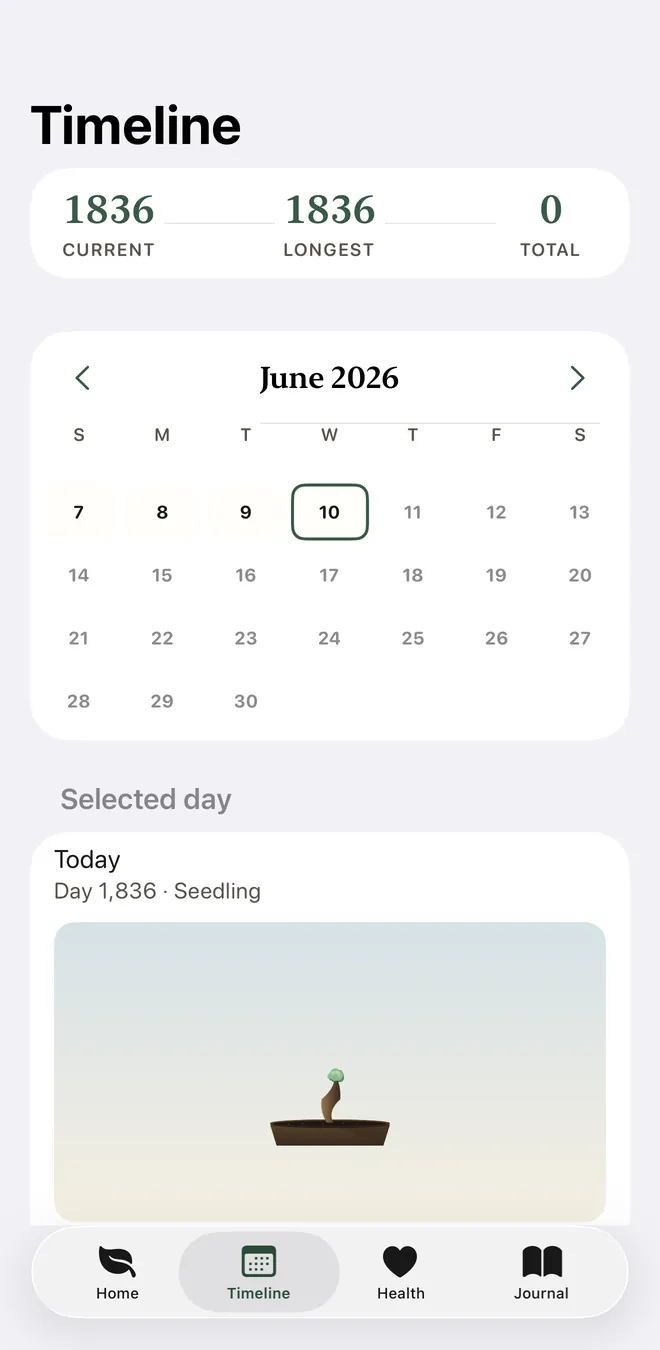 Sobriety calendar: color-coded days with current and longest streaks