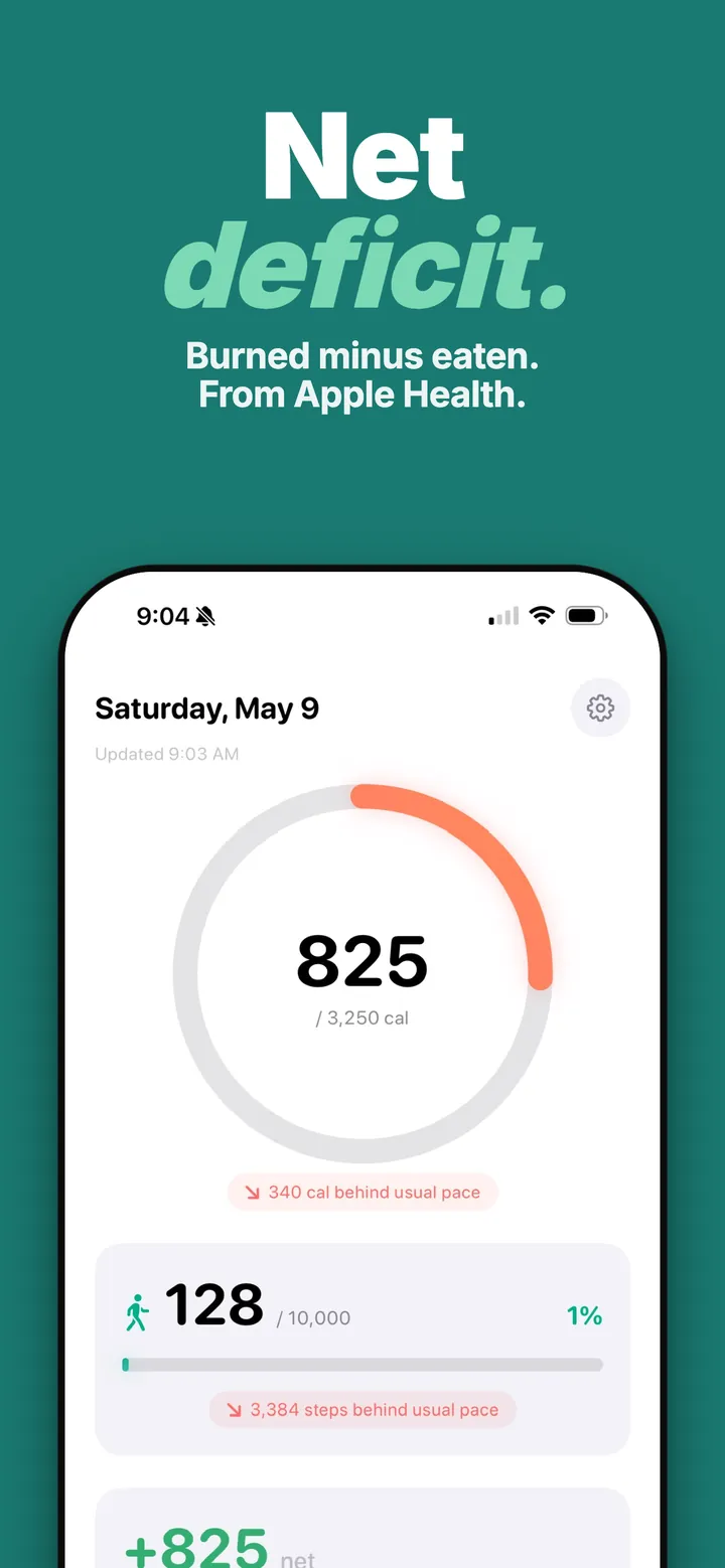 Net deficit. Burned minus eaten from Apple Health