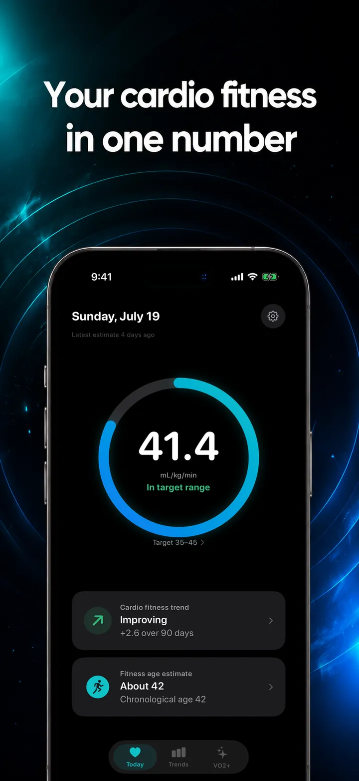 Today's estimate. Latest Apple Health VO2 max with its trend